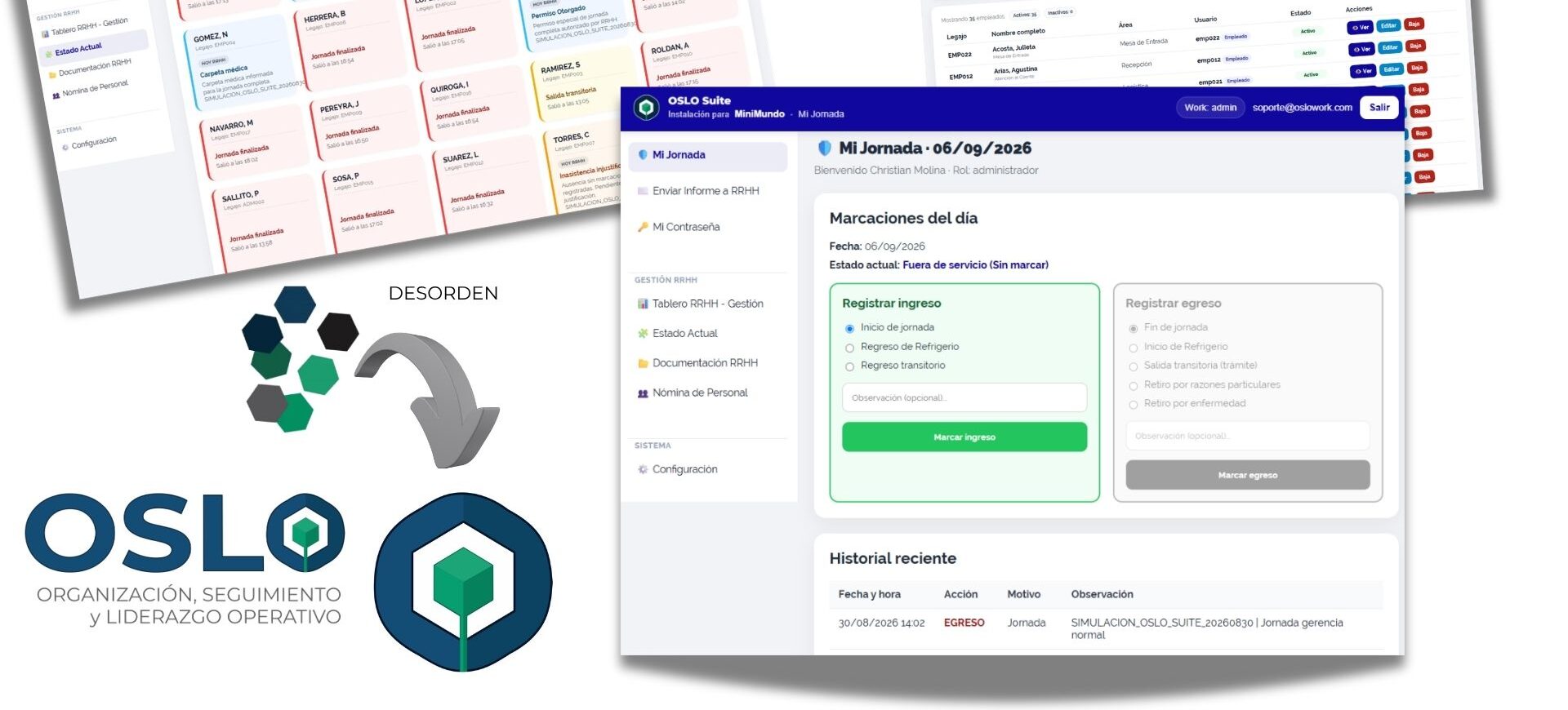OSLO | Organización y Gestión Laboral